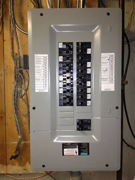 electricity panel box|inside electrical panel box.